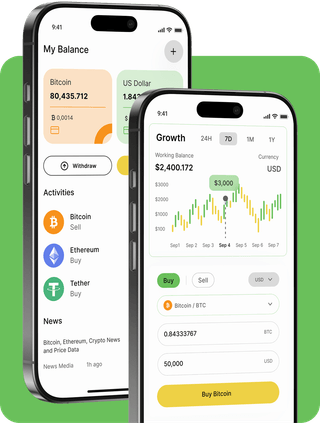 Trade Halal AI trading platform with live market data