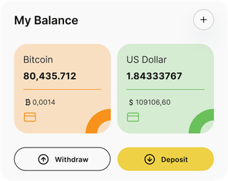 Trade Halal AI automated trading solution — dashboard overview